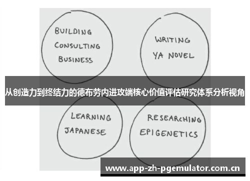从创造力到终结力的德布劳内进攻端核心价值评估研究体系分析视角 从创造力到终结力的德布劳内进攻端核心价值评估研究体系分析视角