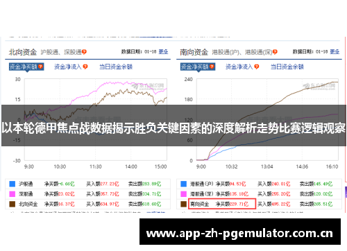 以本轮德甲焦点战数据揭示胜负关键因素的深度解析走势比赛逻辑观察 以本轮德甲焦点战数据揭示胜负关键因素的深度解析走势比赛逻辑观察