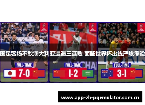 国足客场不敌澳大利亚遭遇三连败 面临世界杯出线严峻考验 国足客场不敌澳大利亚遭遇三连败 面临世界杯出线严峻考验