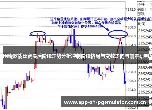 围绕欧战比赛最后阶段走势分析冲刺阶段格局与变数走向与前景研判 围绕欧战比赛最后阶段走势分析冲刺阶段格局与变数走向与前景研判