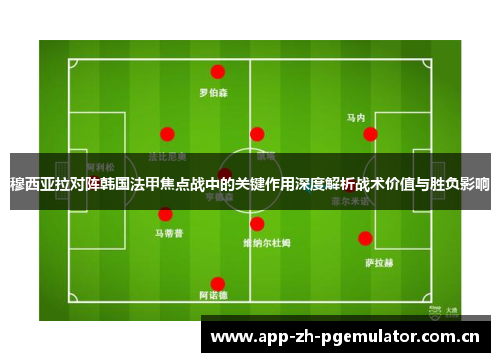 穆西亚拉对阵韩国法甲焦点战中的关键作用深度解析战术价值与胜负影响 穆西亚拉对阵韩国法甲焦点战中的关键作用深度解析战术价值与胜负影响