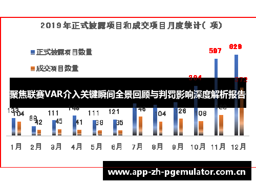 聚焦联赛VAR介入关键瞬间全景回顾与判罚影响深度解析报告 聚焦联赛VAR介入关键瞬间全景回顾与判罚影响深度解析报告
